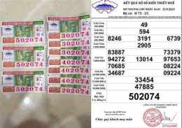 ảnh chụp màn hình xổ số miền trung đài quảng bình