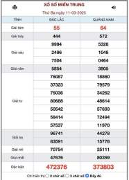 ảnh chụp màn hình xổ số miền trung ngày 22 tháng 11 năm 2025