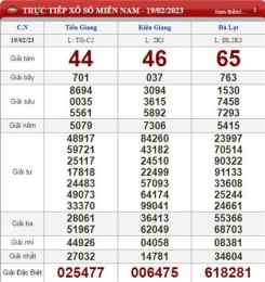 ảnh chụp màn hình xổ số miền trung ngày mùng 2