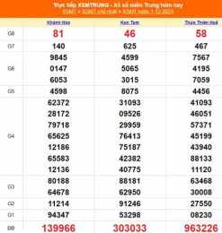 ảnh chụp màn hình xổ số miền trung ngày mùng 4 tháng 6