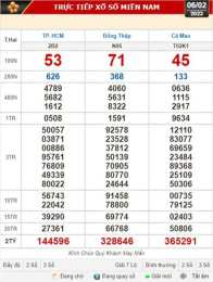 ảnh chụp màn hình xổ số mùng 6 tháng 6