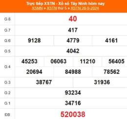 ảnh chụp màn hình xổ số ngày 10 tây tháng 10