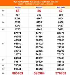 ảnh chụp màn hình xổ số ngày 12 tây tháng 12