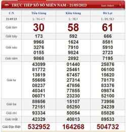 ảnh chụp màn hình xổ số ngày 21/5/2026