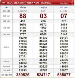 ảnh chụp màn hình xổ số ngày 5/5