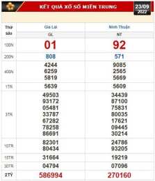 ảnh chụp màn hình xổ số ninh thuận ngày 23 tháng 01