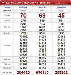 ảnh chụp màn hình xổ số quảng bình - bình định