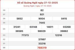 ảnh chụp màn hình xổ số quảng ngãi 27 tháng 12