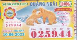 ảnh chụp màn hình xổ số quảng ngãi 29 tháng 11