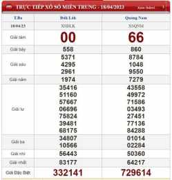 ảnh chụp màn hình xổ số quay thử đắk lắk