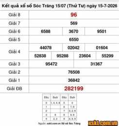 ảnh chụp màn hình xổ số sóc trăng 15/7