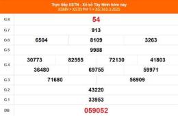 ảnh chụp màn hình xổ số tây ninh ngày 11 tháng 6 năm 2006