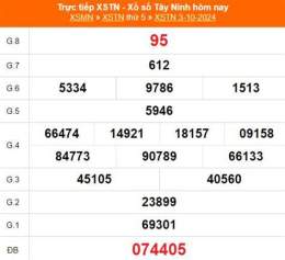 ảnh chụp màn hình xổ số tây ninh ngày 17