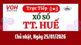 ảnh chụp màn hình xổ số thừa thiên huế ngày 25 tháng 01