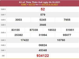 ảnh chụp màn hình xổ số thừa thiên huế ngày 6 tháng 4