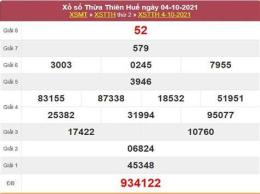 ảnh chụp màn hình xổ số thừa thiên huế ngày 7 tháng 9