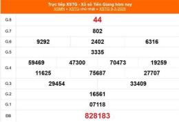 ảnh chụp màn hình xổ số tiền giang 4/1/2026