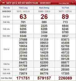 ảnh chụp màn hình xổ số trà vinh vĩnh