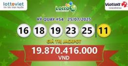 ảnh chụp màn hình xo so vietlott lotto hôm nay