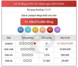 ảnh chụp màn hình xổ số vietlott ngày 9 tháng 8