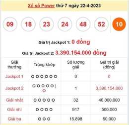 ảnh chụp màn hình xổ số vietlott thứ 7