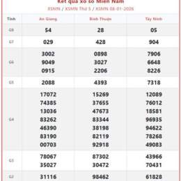 bây giờ xổ số miền nam