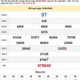 cầu xổ số vĩnh long