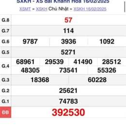 cho xem xổ số 200 ngày