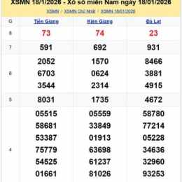 coi xổ số chủ nhật tuần trước