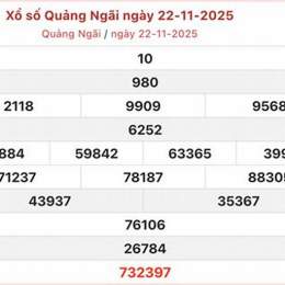dò xổ số quảng ngãi hôm nay
