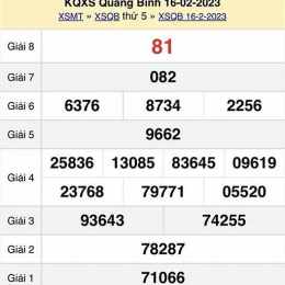 dự đoán kết quả xổ số quảng bình hôm nay