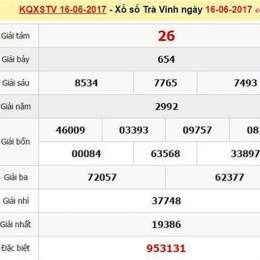 dự đoán kết quả xổ số trà vinh