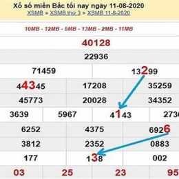 dự đoán sổ xố miền bắc