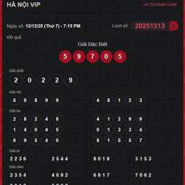 dự đoán xổ số hà nội vip