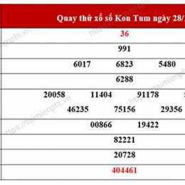 dự đoán xổ số kiến thiết kon tum