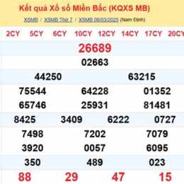 du doan xo so mien bac ngay mai