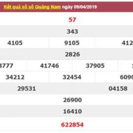 dự đoán xổ số quảng nam 168