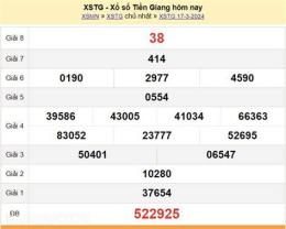 giao diện app cho coi xổ số tiền giang
