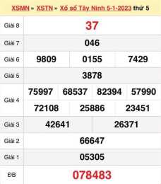 giao diện app coi xổ số đài tây ninh