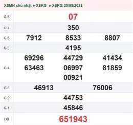 giao diện app coi xổ số kiên giang tuần rồi