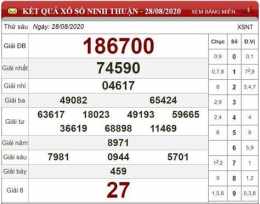 giao diện app dự đoán xổ số ninh thuận wap