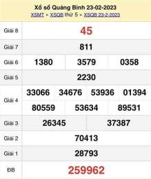 giao diện app dự đoán xổ số quảng bình 12 3