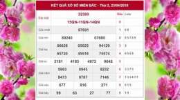 giao diện app keets quar xo so mien bac