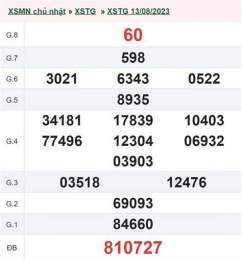 giao diện app kết quả xổ số an giang ngày 20 tháng 8