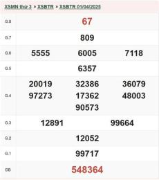 giao diện app kết quả xổ số bến tre ngày 22 tháng 09