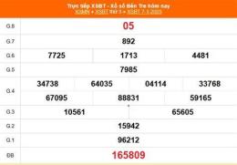 giao diện app kết quả xổ số bến tre ngày 7 tháng 4