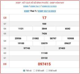 giao diện app kết quả xổ số bình định ngày 12 tháng 2