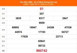 giao diện app kết quả xổ số bình dương ngày 6 tháng 3