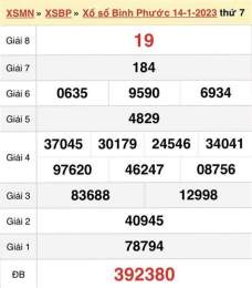 giao diện app kết quả xổ số bình phước ngày 14 tháng 03