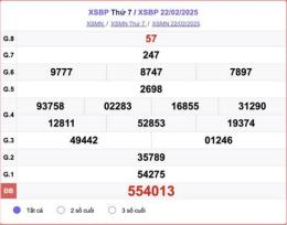 giao diện app kết quả xổ số bình phước ngày 22 tháng 11